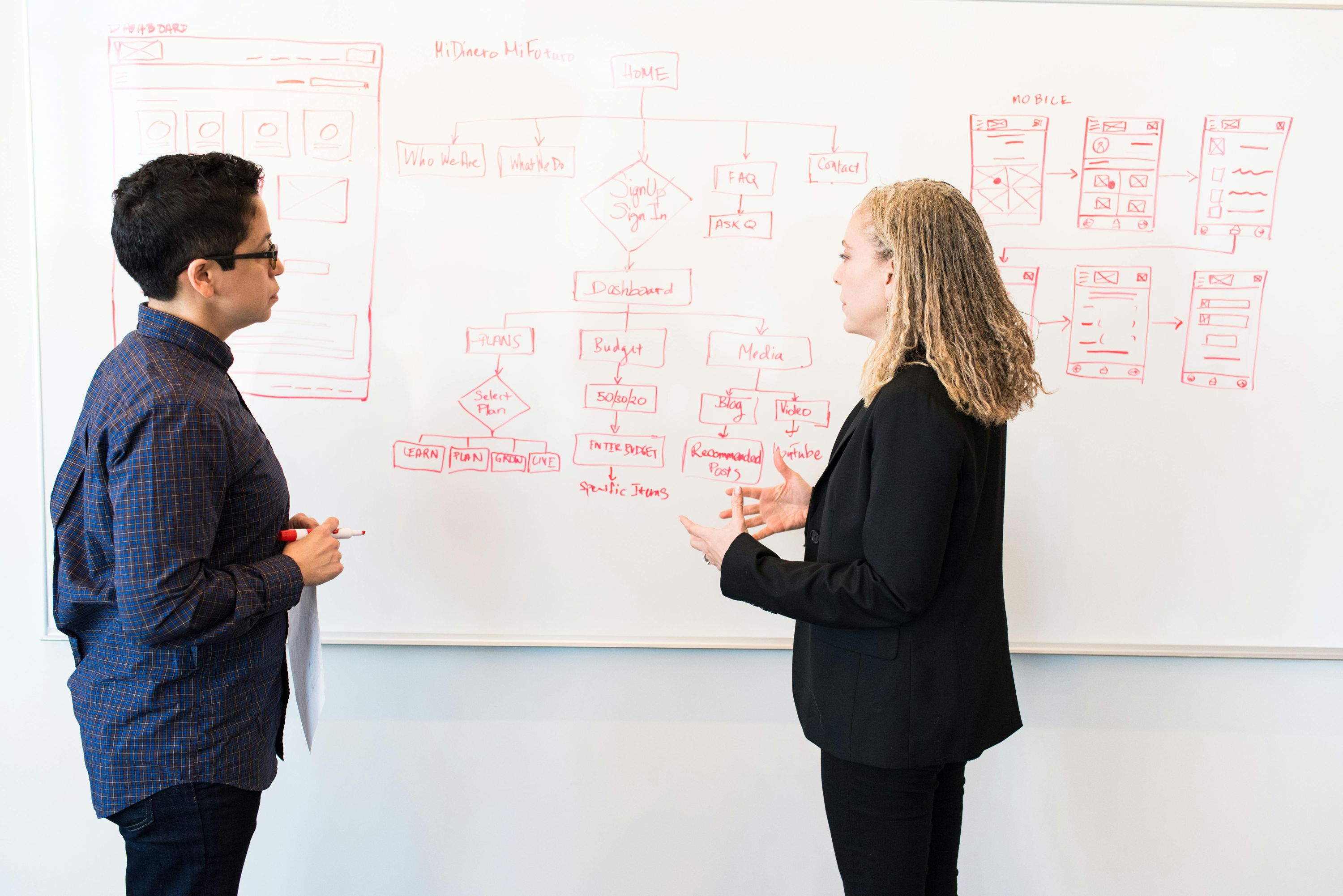Two people, one holding a marker and another gesturing, discuss a marketing flowchart and mobile UI designs drawn on a whiteboard in an office.