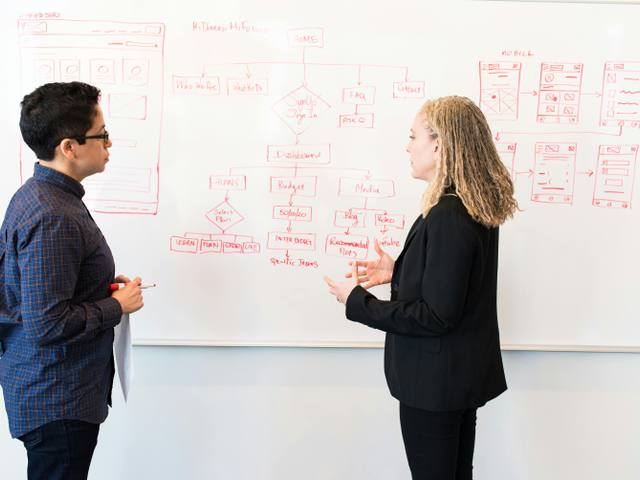 Fractional Marketing Services: Marketing Strategy & Mobile UI Discussion Two people, one holding a marker and another gesturing, discuss a marketing flowchart and mobile UI designs drawn on a whiteboard in an office.