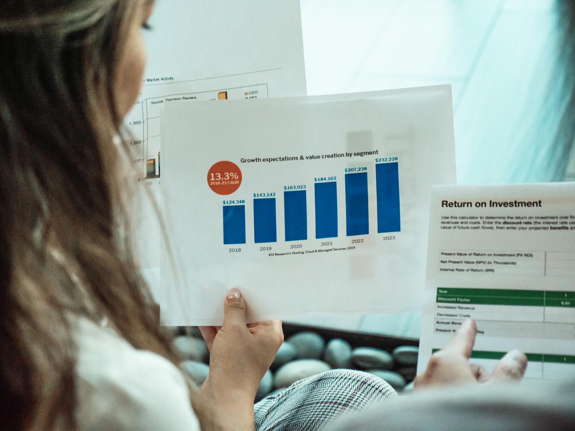 Person analyzes an ROI report and a bar chart showing growth expectations and value creation for a business.