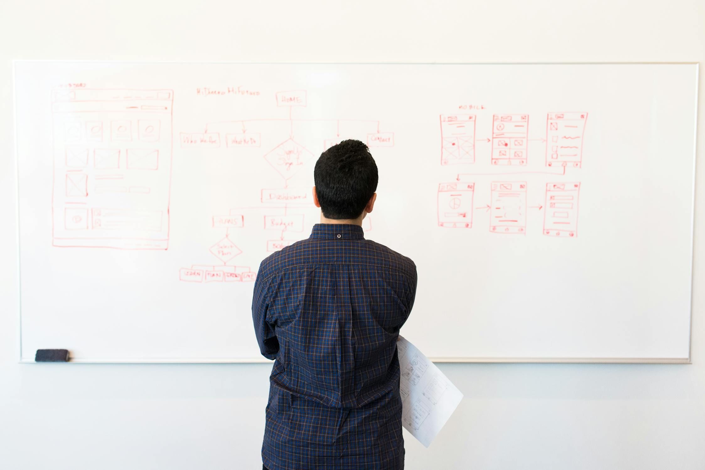 A person viewed from behind, looking at a whiteboard filled with red marker diagrams, flowcharts, and mobile app wireframes.